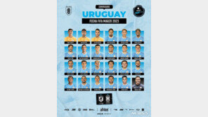 3월 A매치 상대 우루과이, 발베르데·누녜스 등 명단 발표