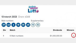 30년간 같은 번호 복권 구매한 부부, 1등 2장 동시 당첨