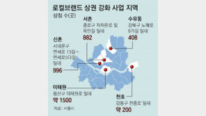서촌-이태원 등 5곳 해외관광객 찾는 ‘K골목’으로 
