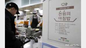 ‘아침 한끼가 단돈 1000원’ 서울대·고려대 등 41개 대학 참여