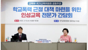 학폭 증가 추세에도… 교육부 자체평가는 ‘우수’ 등급