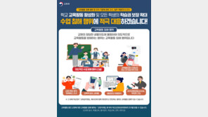 ‘수업 중 드러눕기’ 행위도 ‘교육활동 침해’ 징계 가능