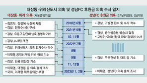 이재명, 週 2∼3회 법정 출석해야 할듯 