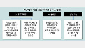 백현동-쌍방울-정자동 등 수사속도… 李 추가 구속영장 이어질 듯