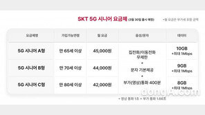 SKT, 5G 요금제 개편… 청년·시니어 전용 요금제 신설