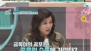 오은영, 겁에 질려 귀막고 사는 ‘금쪽이’ 분석…“ADHD 약 중단해야”