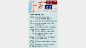 美, 시리아內 이란軍기지 공습… ‘이란제 드론’공격에 즉각 보복 