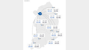 나들이 차량 늘어 주말 고속도로 북적…서울→부산 4시간36분
