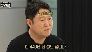 김구라 “병원도 안가는데 건보료 월 440만원”…세무사 ‘깜짝’