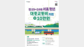 서울 사는 청년에 ‘교통비 10만원’ 준다…신청 방법은?