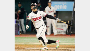 KT 주전 외야수 배정대, 왼 손등 골절…최소 5~6주 결장