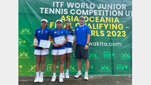 한국 테니스 U14 여자 대표팀, 2023 ITF 월드주니어테니스대회 본선 진출