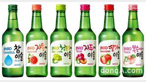 美‧英 모두 ‘진로’에 빠졌다… 하이트진로, 작년 소주 수출액 역대 최대