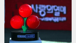 [단독]‘사랑의 열매’ 위원들, 소속시설에 모금액 ‘셀프 배분’ 