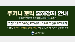 교육부, 학교 급식서 국내산 돼지호박 제공 중단