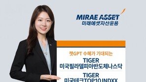 다양한 라인업 갖춘 미래에셋 TIGER ETF, ‘챗GPT’ 등 ‘新트렌드’ 투자 선도