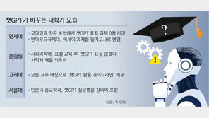 [단독]연세대 ‘챗GPT 대필의심’ 과제 0점 처리… “작문 과제, 필기로 전환” 