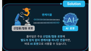 AI 열풍, 산업용·협동 로봇 분야로 이어질까…플라잎, 로봇 AI 솔루션 상용화 [스타트업-ing]