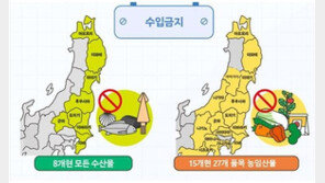 식약처 “후쿠시마 인근 8개현 수산물 수입 금지 유지 중”