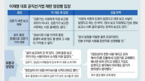 유동규 “친한 사람 데려오라 지시에 김문기 호주 출장 동행”