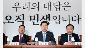 김기현 “마치 민주당이 대통령 된 것 같은 착각을 할 지경”