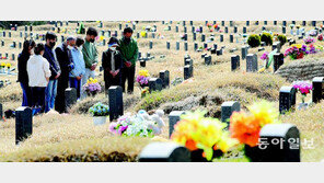 “한식 앞두고 미리 성묘해요” 