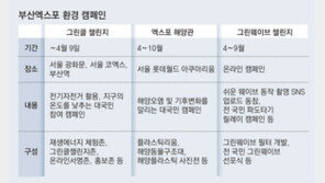 “기후위기 함께 극복해요”… 부산엑스포 환경캠페인 풍성 