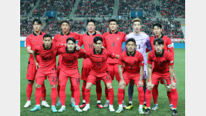 클린스만호의 아시안컵 상대는…본선 조 추첨, 5월11일 진행