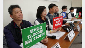 양대노총, 내년 최저임금 24.7% 오른 1만2000원 요구