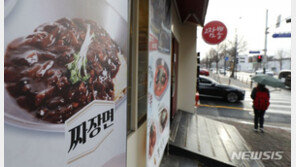 1970년 100원하던 ‘서민음식’ 자장면…60배 이상 올라