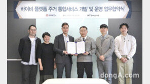 반도건설, 협력사 ‘에이티치비욘드’와 주거 통합서비스 개발