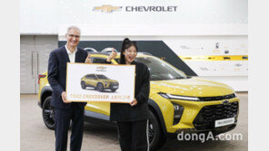 쉐보레 ‘트랙스 크로스오버’ 출고 개시… “GM한국사업장 내수판매 4월부터 숨통 트일 것” 