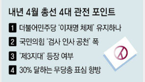 22대 총선 1년 앞으로… 與 ‘검사 공천’ - 野 ‘이재명 리스크’ 최대변수 