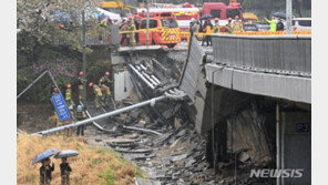 한 총리, 정자교 붕괴에 “안전취약시설 집중점검…사명감으로 임하라”