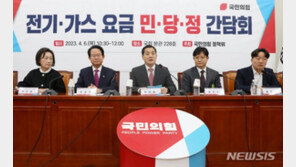 당정, 전기·가스 요금 논의…“요금 조정폭과 속도 더 검토”