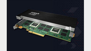 AMD 자일링스, ASIC 기반 알베오 미디어 가속기 'MA35D' 공개