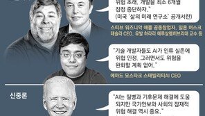워즈니악 “AI개발 6개월 중단을”… 빌 게이츠 “문제 해결책 아냐” 