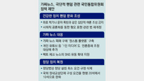 [사설]“유튜버도 언론 중재 대상”… 폐해 방치할 수 없는 수준