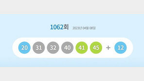 1062회 로또 1등 7명 38억씩…전원 자동선택