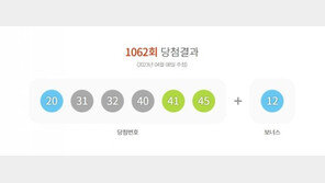 로또 1등 7명, 38억 받는다… 자동선택 1등 명당은?