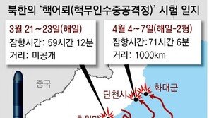北, 또 핵어뢰 시험… 잠항 1000km로 南 모든 항구 타격권 