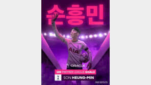손흥민 통산 100호골에 EPL은 ‘한글 이름’으로 축하