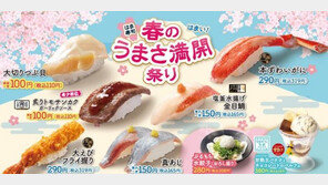 폐기해야 할 연어로 초밥을?…日 초밥 체인 폭로 파문