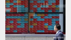 日증시, 美 경기 둔화 우려 후퇴로 상승 마감…닛케이지수 0.42%↑