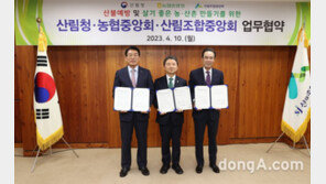 농협중앙회, ‘산불예방, 산림자원 보호 및 살기 좋은 농산촌 만들기’ 실천