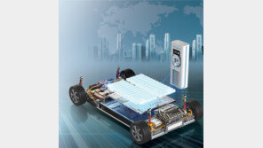 韓 배터리, 日에 생산 앞서지만… 中광물 의존 높아 보복에 취약 