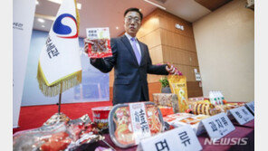 ‘식약처 부적합’ 中 소시지 등 2만3000개 밀반입한 30대 입건
