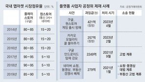 공정위, 구글에 421억 과징금… “경쟁 앱마켓에 게임 출시 막아” 