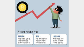 코인 작전세력 활개… 4년전 납치사건에도 대책 손놔 범죄 속출