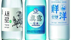 “살찔 걱정 덜어드려요”… 주류-음료업계 ‘제로슈거’ 경쟁 치열